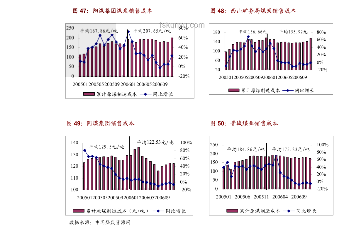 如何评价《一人之下》719（762）话：深度剖析剧情与人物心理